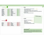 Quo Vadis - Agenda perpétuel - Spiralé - Semainier Horizontal - Français - Eterny - Multicolore - Perpétuel - 15x21 cm