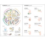 Quo Vadis - Carnet de cuisine - Spiralé - Français - Carnets thématiques - Multicolore - 15x21 cm