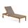 Outdoor-Sofas und Sitzbänke
