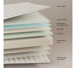 DE_Matelas Yoko Adaptive Foam 140 x 190 cm