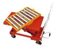 Option rouleaux montés sur plateau pivotant 1010 x 520 mm