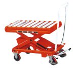 Option rouleaux montés sur plateau fixe tables 1010 x 520 mm