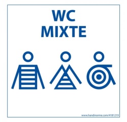 Panneau signalétique Homme+Femme+PMR + "WC Mixte" Marinière - 125 x 125 mm