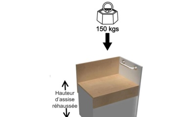 Kit banquette Cubito