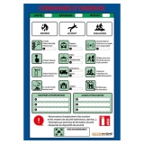 Poster - Consignes d'urgence - NF EN ISO 7010 - A3 - Plastifié