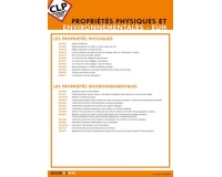 Poster - Propriétés Physiques Environnementales - Plastifié A3