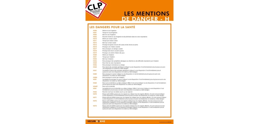 Poster CLP - Mentions de Danger H pour la Santé - Plastifié - A3