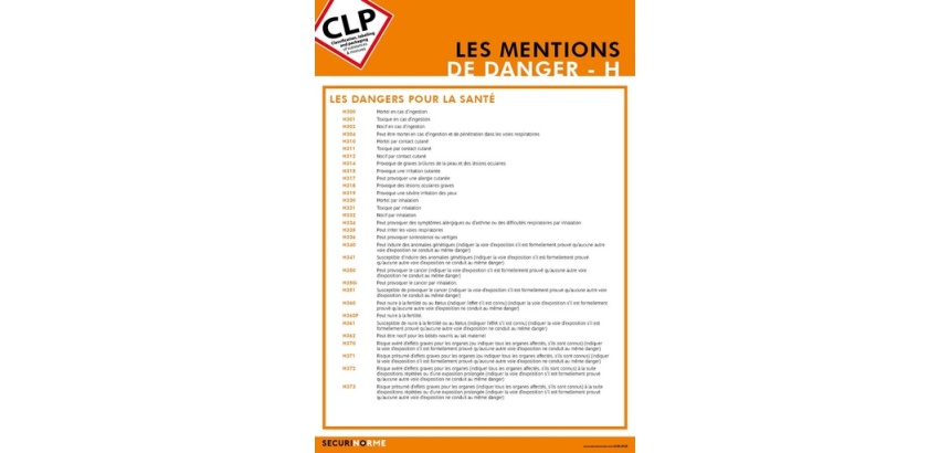 Poster CLP - Mentions de Danger H pour la Santé - Plastifié - A3