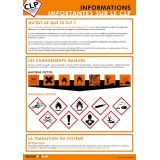 Poster CLP - Informations clés règlement CLP et GHS - Format A3