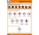 Poster - Produits Dangereux et Pictogrammes - A3 Plastifié