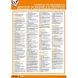 Poster sécurité - Conseils  Mentions de Danger H - Plastifié