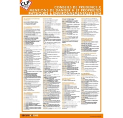 Poster sécurité - Conseils  Mentions de Danger H - Plastifié