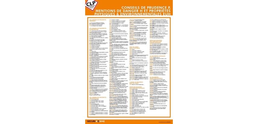Poster sécurité - Conseils  Mentions de Danger H - Plastifié