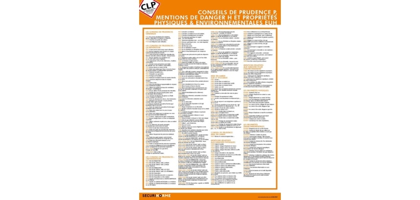 Poster sécurité - Conseils  Mentions de Danger H - Plastifié