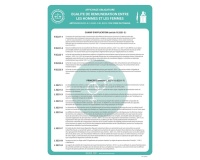 Affiche - Égalité de rémunération H/F - Papier plastifié