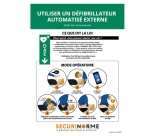 Poster - Conduite d'Utilisation d'un DAE - A3 - Poster Plastifié