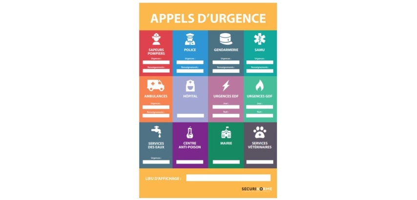 Poster - Consignes d'urgence avec numéros - A3 - Plastifié
