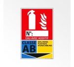 Kit sécurité incendie – 2 Extincteurs (CO2 + eau) + signalétique
