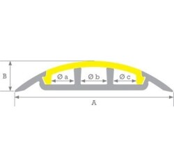 Protège-câbles électrique 3 gorges - Elastomère anti-fongique - M2 75 x 16 mm