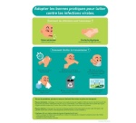Poster - Bonnes pratiques anti-infections virales A4
