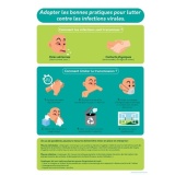 Poster "Bonnes pratiques contre les infections virales" - A4 - Vinyle ou PVC
