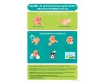 Poster "Bonnes pratiques contre les infections virales" - A4 - Vinyle ou PVC