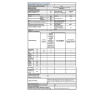 Cave multi-températures Haier HWS42GDAU1