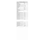 Cuisinière vitrocéramique Indesit I5V5LCS Silver