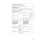 Lave-linge hublot Bosch WGE02409FR