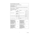 Lave-linge séchant Bosch WNG24402FR