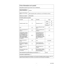 Lave-vaisselle encastrable Siemens SR63EX25ME, Lave-vaisselle tout integrable