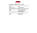 Réfrigérateur 1 porte Miele K 4776 DD