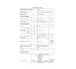 Réfrigérateur 1 porte Electrolux LRB3AE12S - ENCASTRABLE 122CM