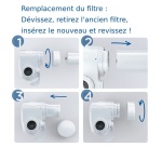 Cartouche filtre à eau Brita cartouche P1 ON TAP V