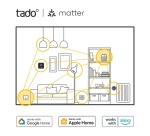 Thermostat connecté Tado Sonde de température sans fil X