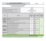 Smartphone Fairphone 5 5G 6GB 128GB Green