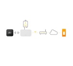 Thermostat connecté Tado sans fil Kit de demarrage X