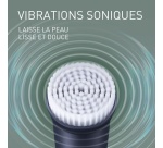 Accessoires barbe Panasonic Kit Soin Visage pour Multishape