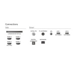 TV OLED Philips Ambilight 65OLED760/12 164 cm 2025