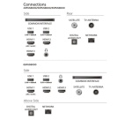 TV LED Philips Ambilight 50PUS8000/12 126 cm 2025