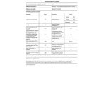 Lave-vaisselle encastrable Aeg FSB34707Z encastrable 60 cm