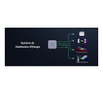 Chargeur et câble d'alimentation PC Ugreen secteur rapide de bureau 100W Gris Gris anodisé