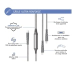 Câble téléphone portable Force Power CBL Duo Ultra-Renforcé C/C+C 2m 5A PD100W G Recyclé
