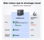 Serveur NAS Ugreen 2 baies DXP2800 Gris anodisé
