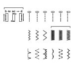 Machine à coudre Brother RL417