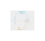 Objectif zoom Fujifilm XC 15-45mm F/3.5-5.6 noir