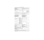 Lave-linge top Aeg L53266AL 6.0 kg