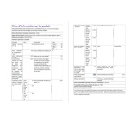 Lave-linge top Candy tcas264tm5-s