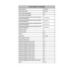 Gazinière Whirlpool W5G1LMX