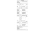 Lave-linge séchant Electrolux EWW8416DB Blanc